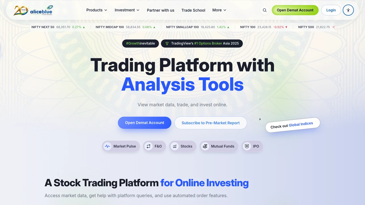 Alice Blue Review for Indian Traders